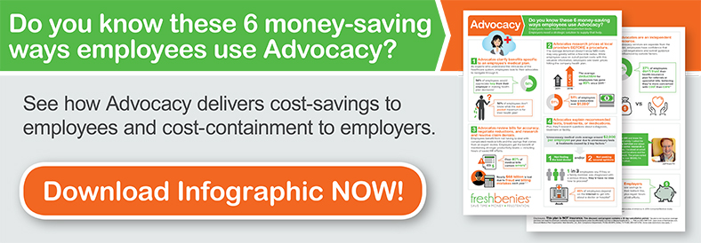 6 money-saving ways employees use Advocacy